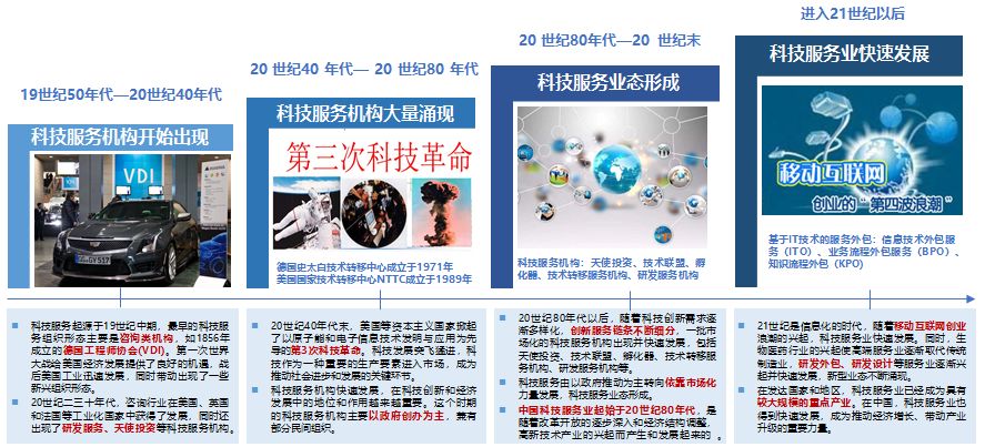 顺陌电子入驻省级数字经济产业园